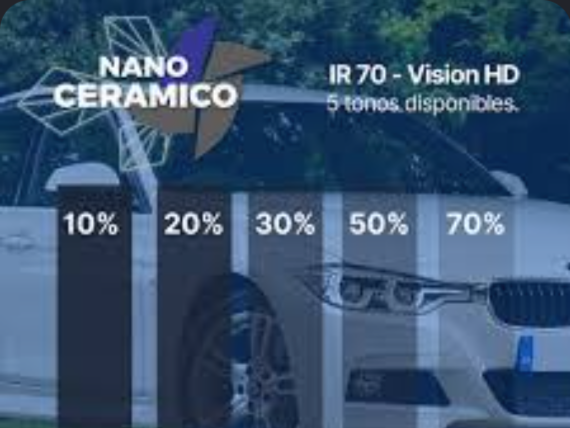 NANOCERÁMICO